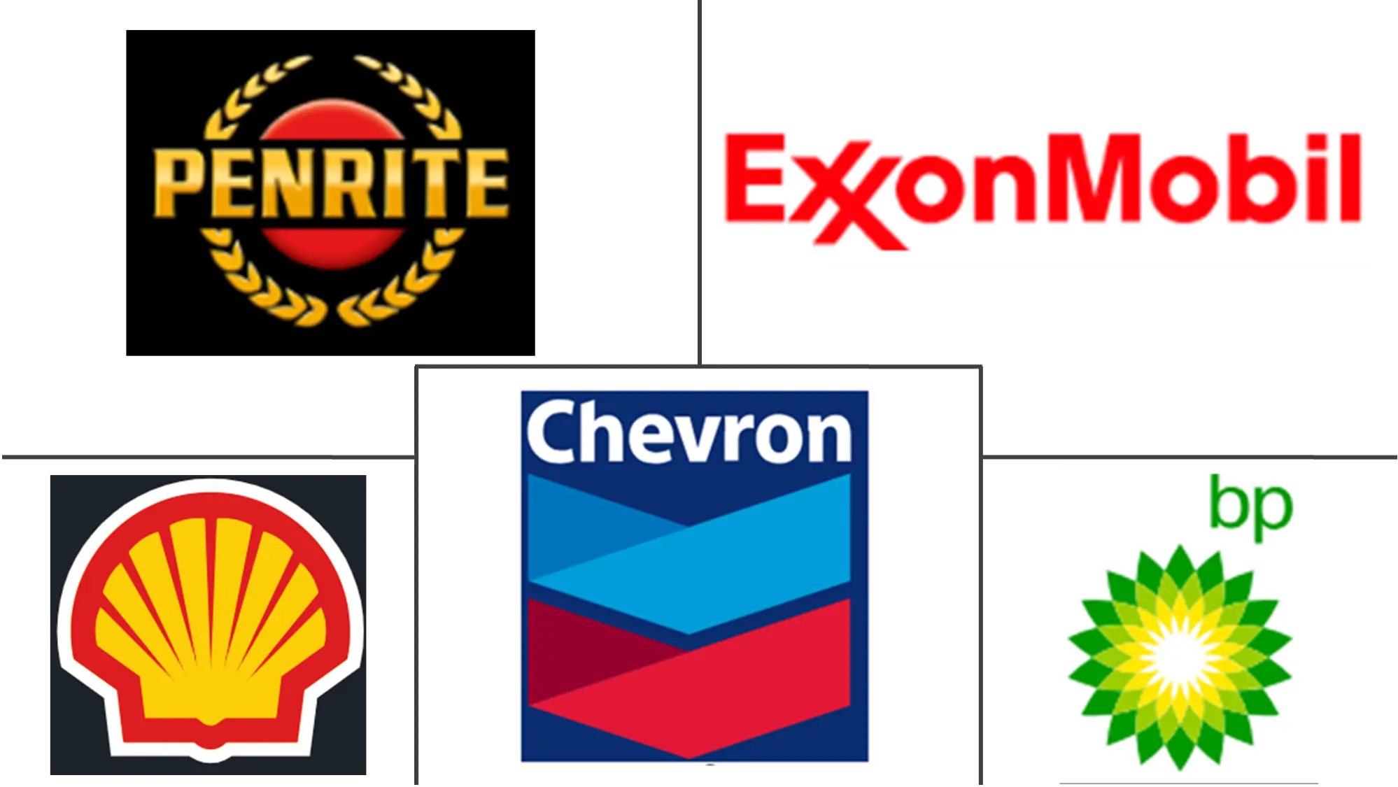 5W-30 vs 5W-20 Motor Oil: Which Should You Use?