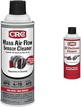 CRC