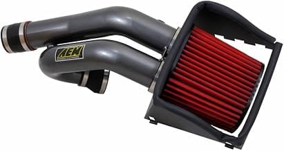 AEM