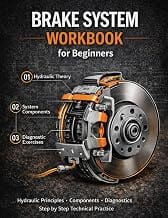 Brake System Workbook for Automotive Students Theory, Diagnostics, Hydraulic Calculations and Practical Exercises: Learn