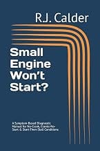 Small Engine Won’t Start?: A Symptom-Based Diagnostic Manual for No-Crank, Cranks-No-Start & Start-Then-Stall Conditions