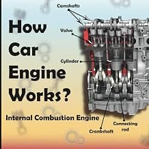 How Car Engine Works?: internal combustion engine An under the hood, Car Science, engine parts, inline engine, V engine,