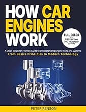 How Car Engines Work: A Clear, Beginner-Friendly Guide to Understanding Engine Parts and Systems From Basic Principles t
